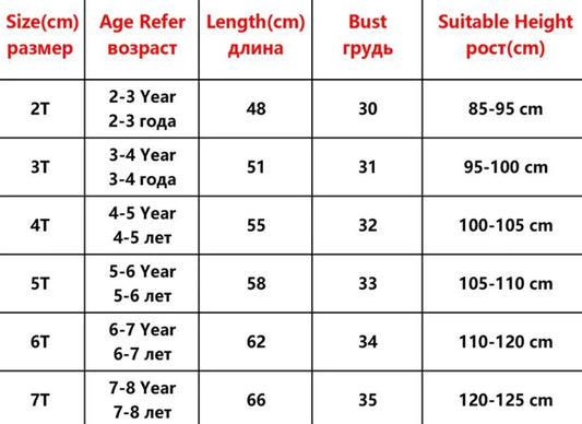 Girls' Parrot Summer Dress-Little Travellers