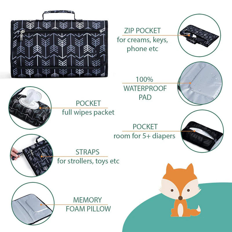 Portable Travel Change Mat-Little Travellers